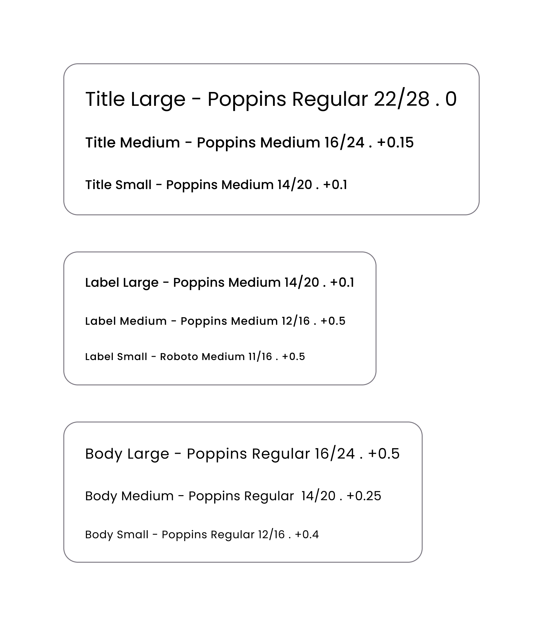 Typography with the font Poppins for large, medium and small devices.